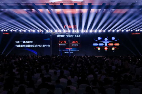 數字經濟發展加速 阿里云全面加碼服務政企市場與數字內容制作服務