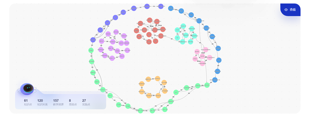 我校首門知識圖譜課程《數字圖像資源設計與制作》成功上線，助力數字內容制作服務升級