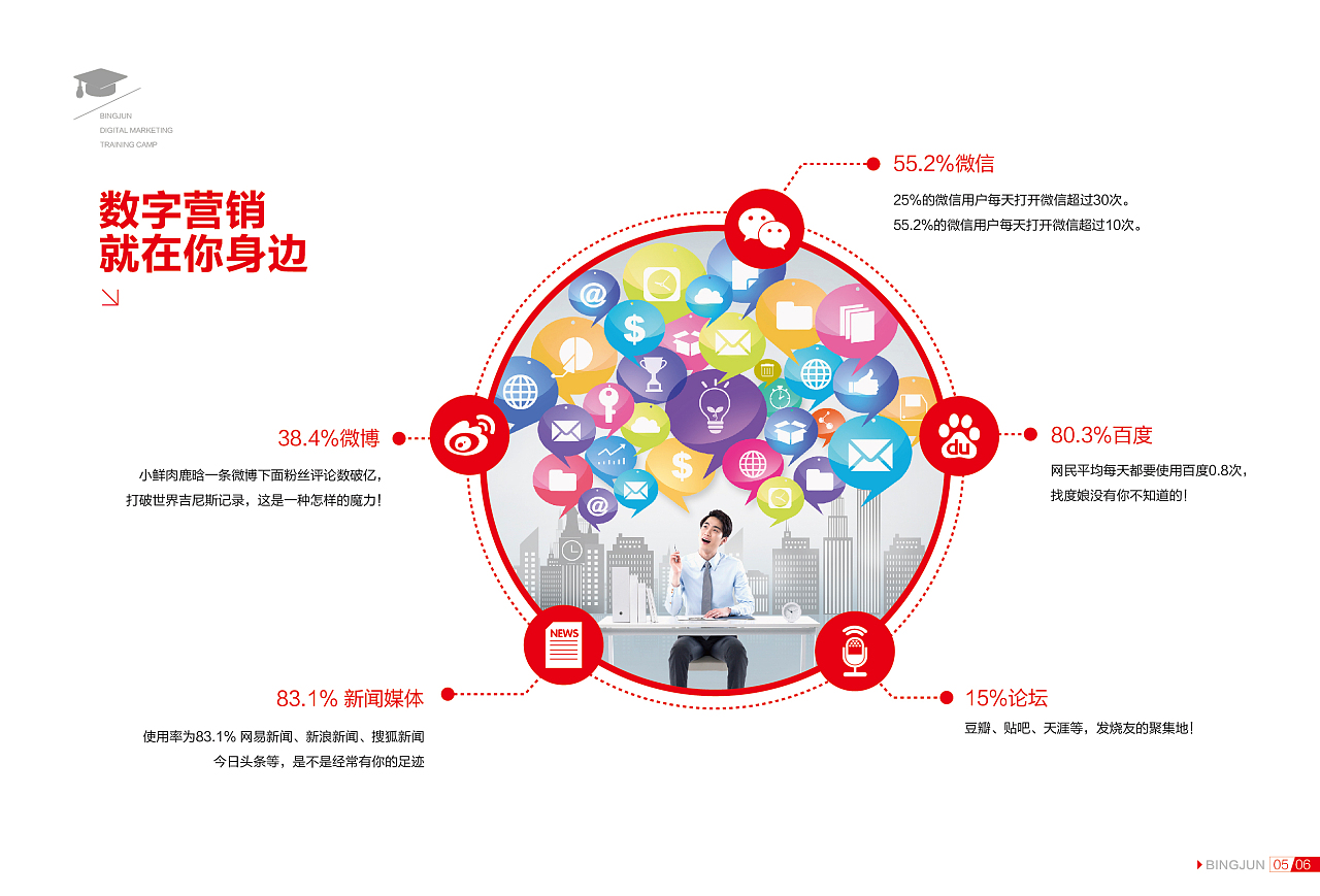 宣傳畫冊頁面制作與數(shù)字內(nèi)容制作服務(wù) 打造企業(yè)形象的雙引擎